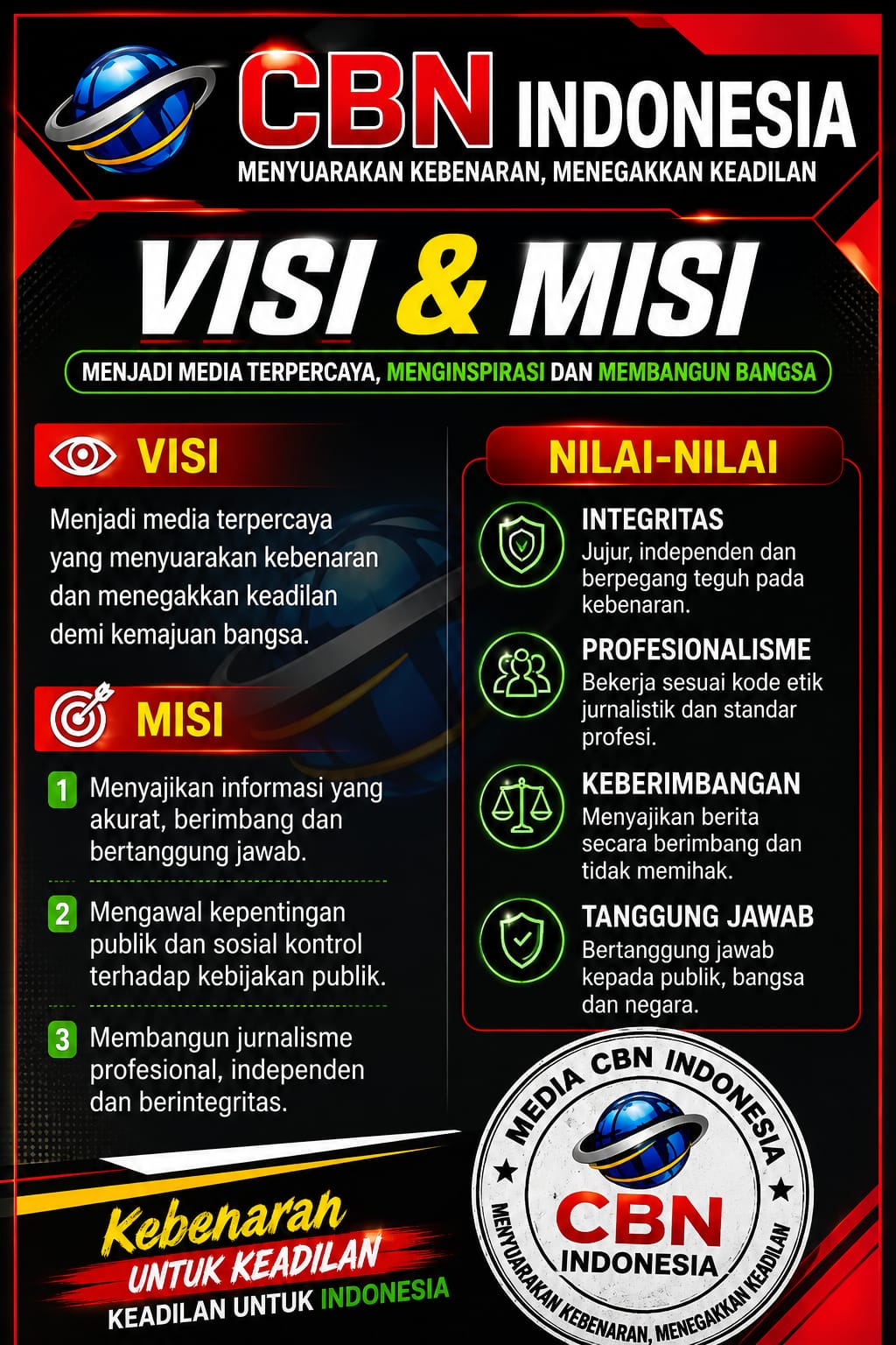 visi misi